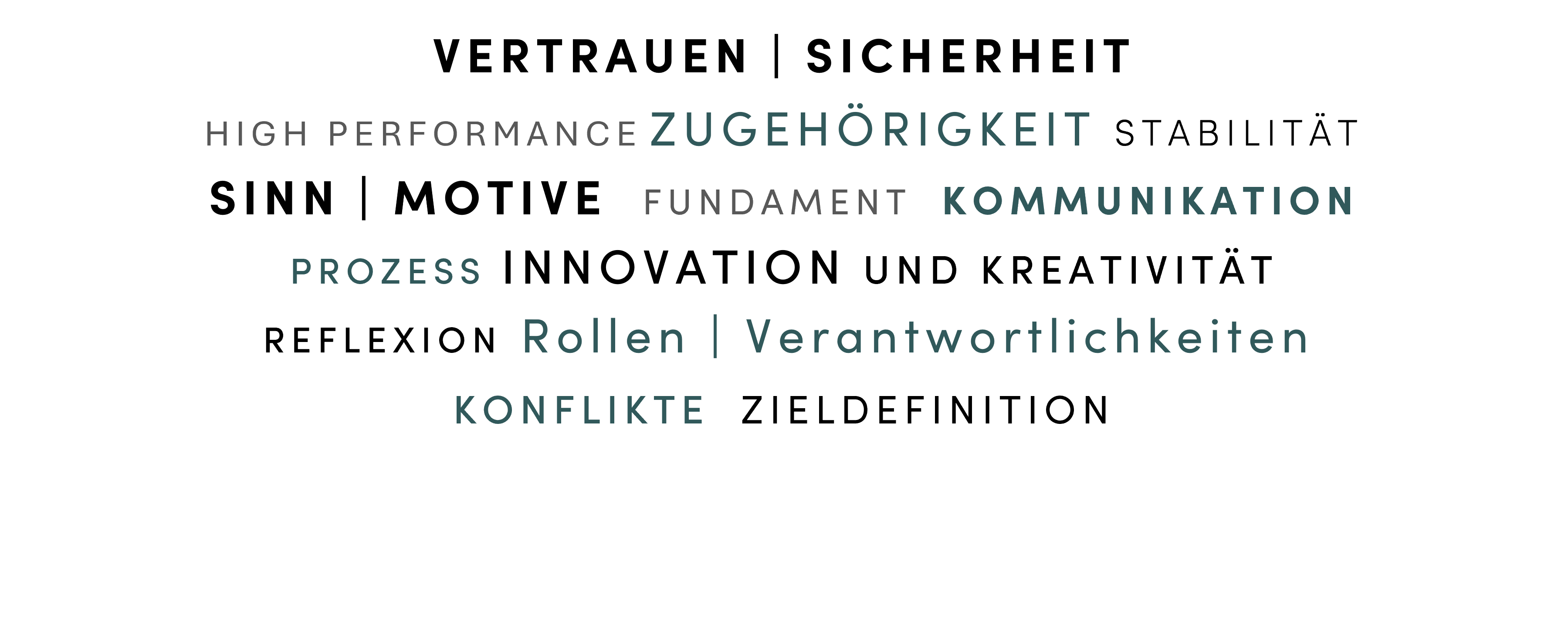 TEAMENTWICKLUNG Wordcloud